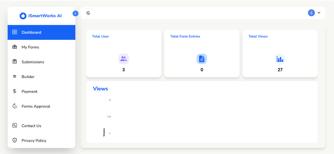 Dashboard of iSmartWorks AI showcasing user statistics. Left menu contains options like My Forms, Submissions, and Builder. Main section displays three cards for Total Users (3), Total Form Entries (0), and Total Views (27), with a graph below for views data.